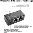 Inyector POE